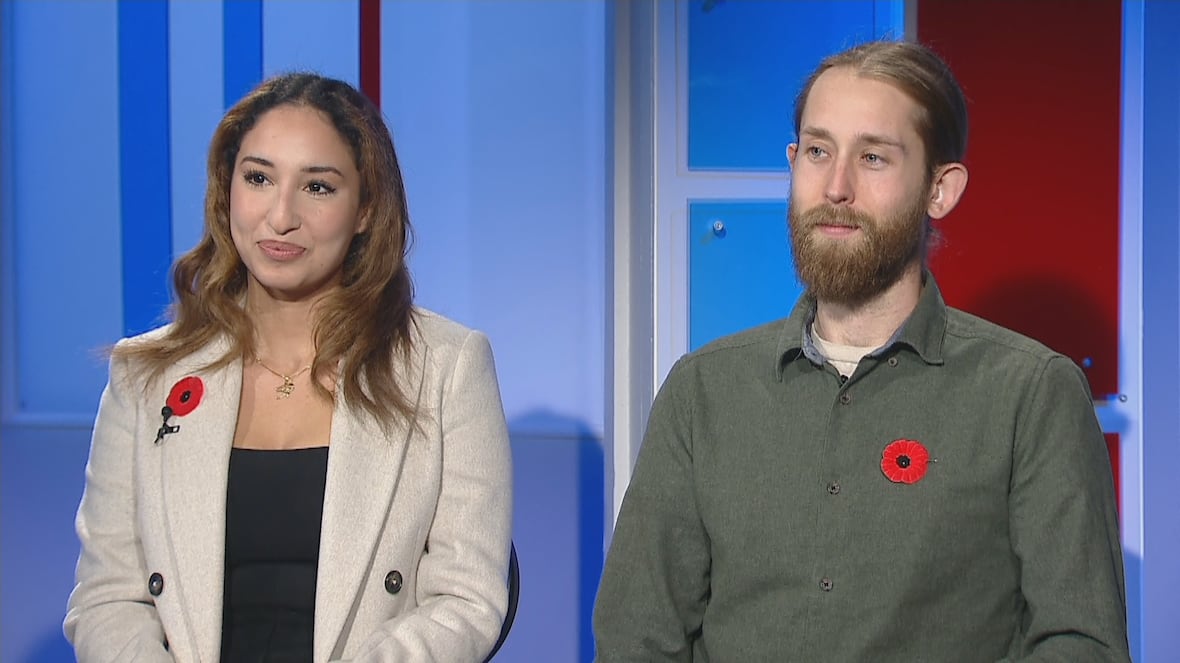 CBC News: Compass youth panel tackles the U.S. election, international student work hours, and more [Video]