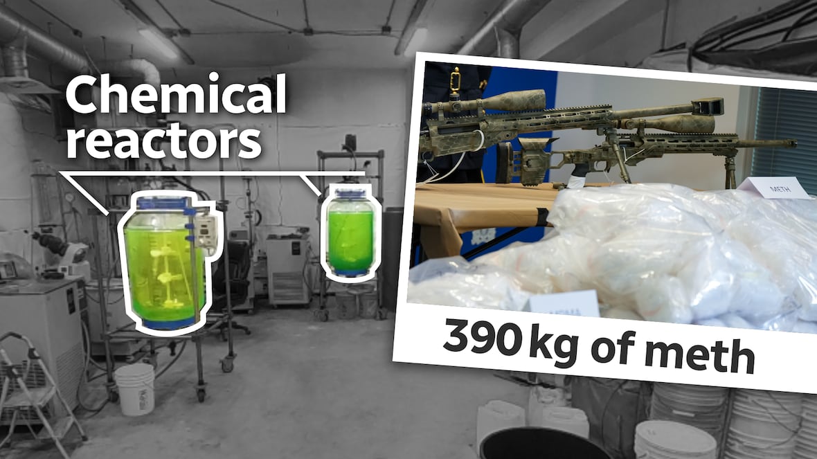 Inside the most sophisticated drug lab in Canadian history | About That [Video]