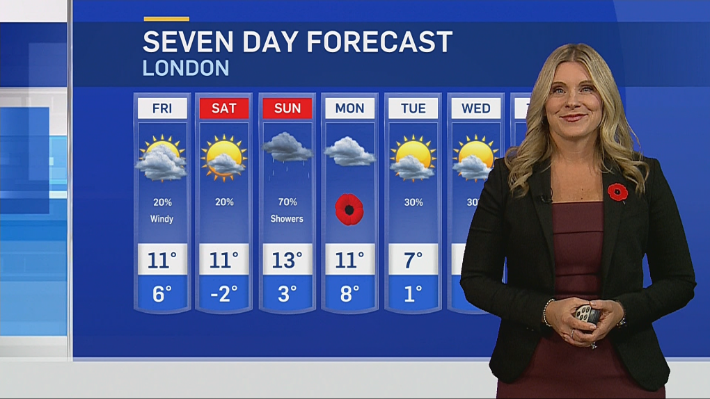 London, Ont, forecast for Nov. 8, 2024 [Video]