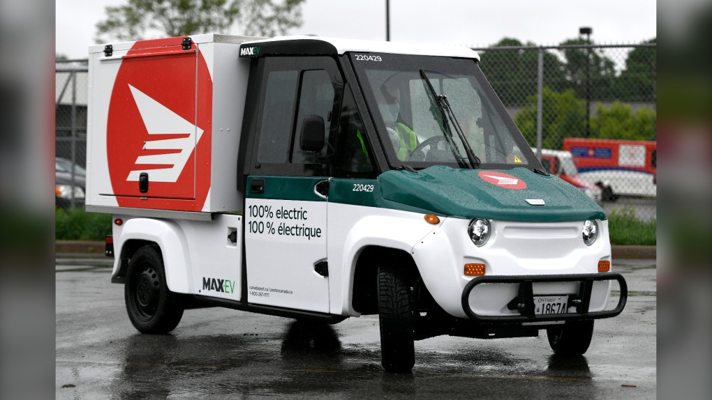 Canada Post strike: What to know [Video]