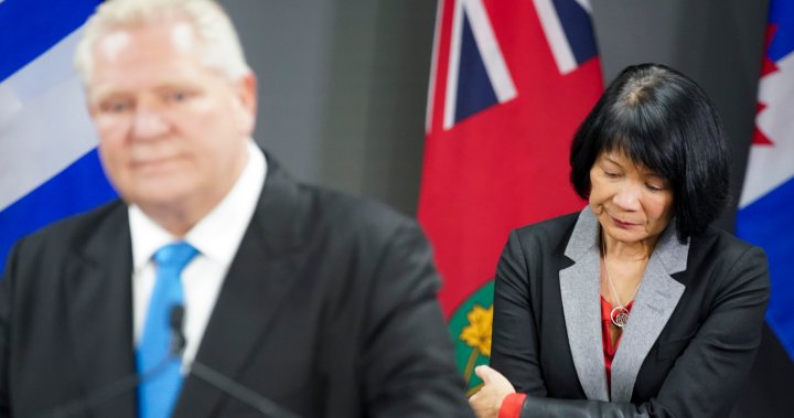 Toronto city council could copy Ford government strategy in bike lane battle – Toronto [Video]