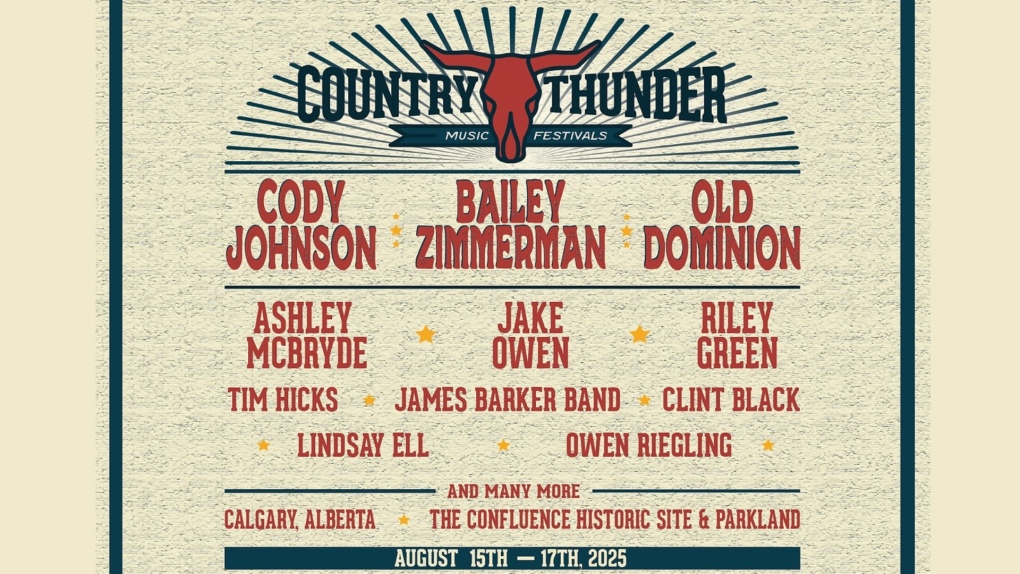 Country Thunder Alberta 2025 lineup announced [Video]