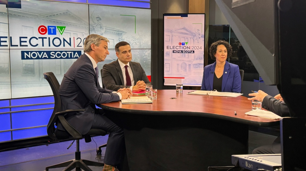 N.S. election: Leaders talk affordability, housing and health care during CTV News roundtable [Video]