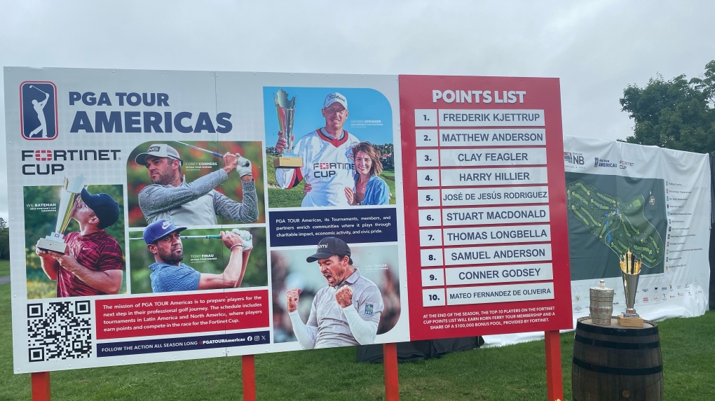 PGA Tour Americas returning to N.B. [Video]