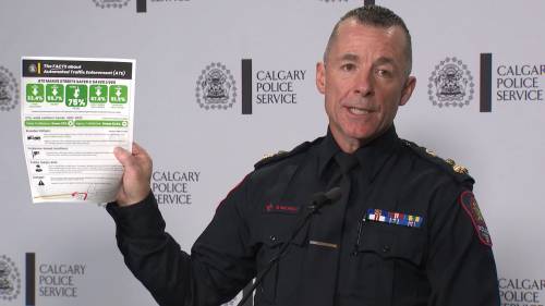 Alberta limiting photo radar; Calgary police chief calls it collective disappointment [Video]