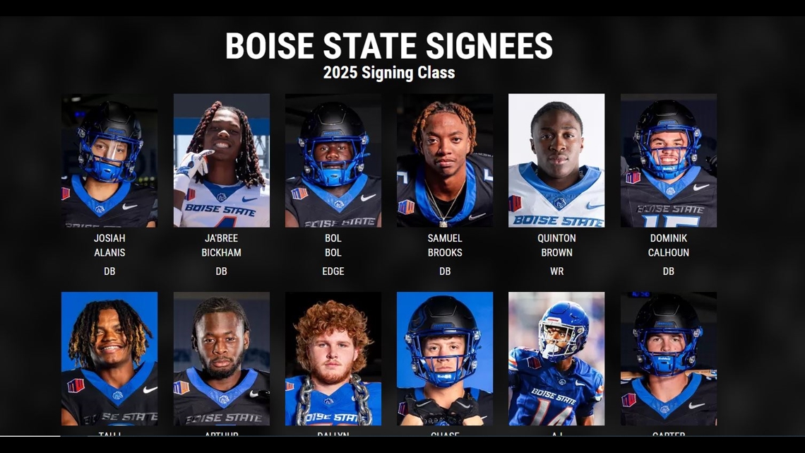 BSU football signs 22 during early signing day [Video]