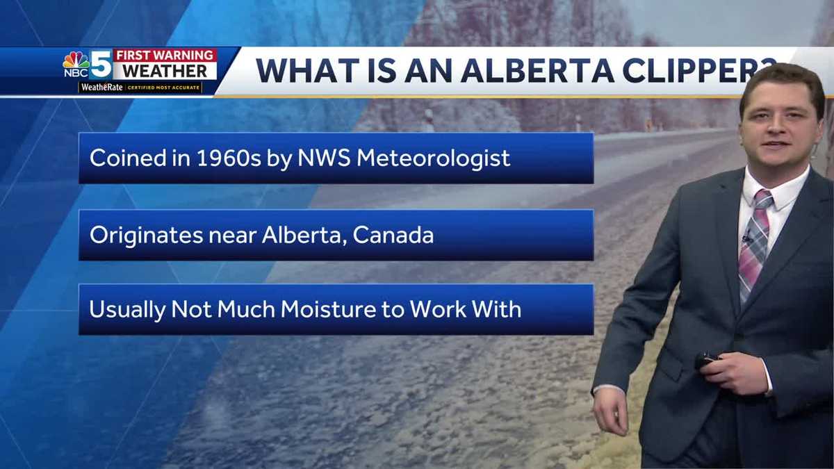 What is an Alberta Clipper? Explaining the storm [Video]