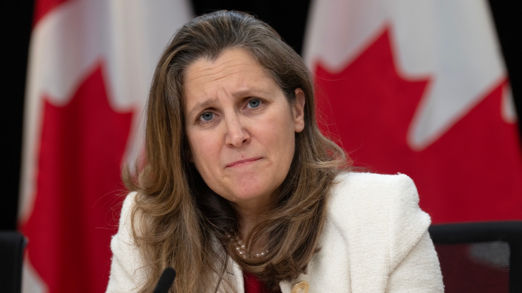 University of Windsor political analyst reacts to Freeland resignation after demotion [Video]