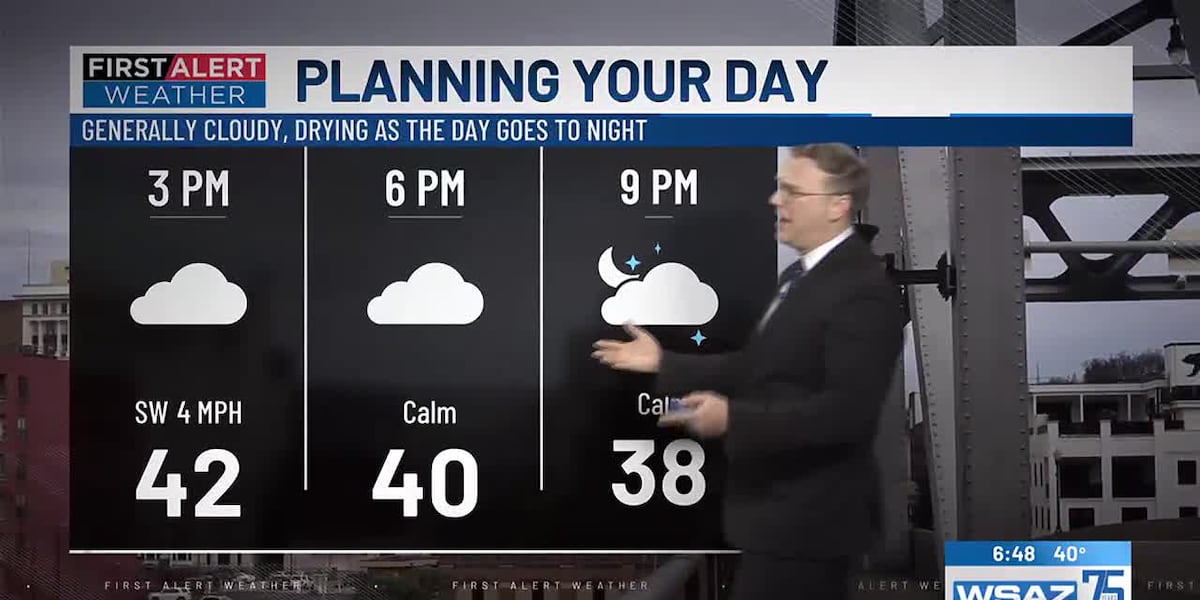 First Alert Forecast | Chilly Rain Tapers Off [Video]