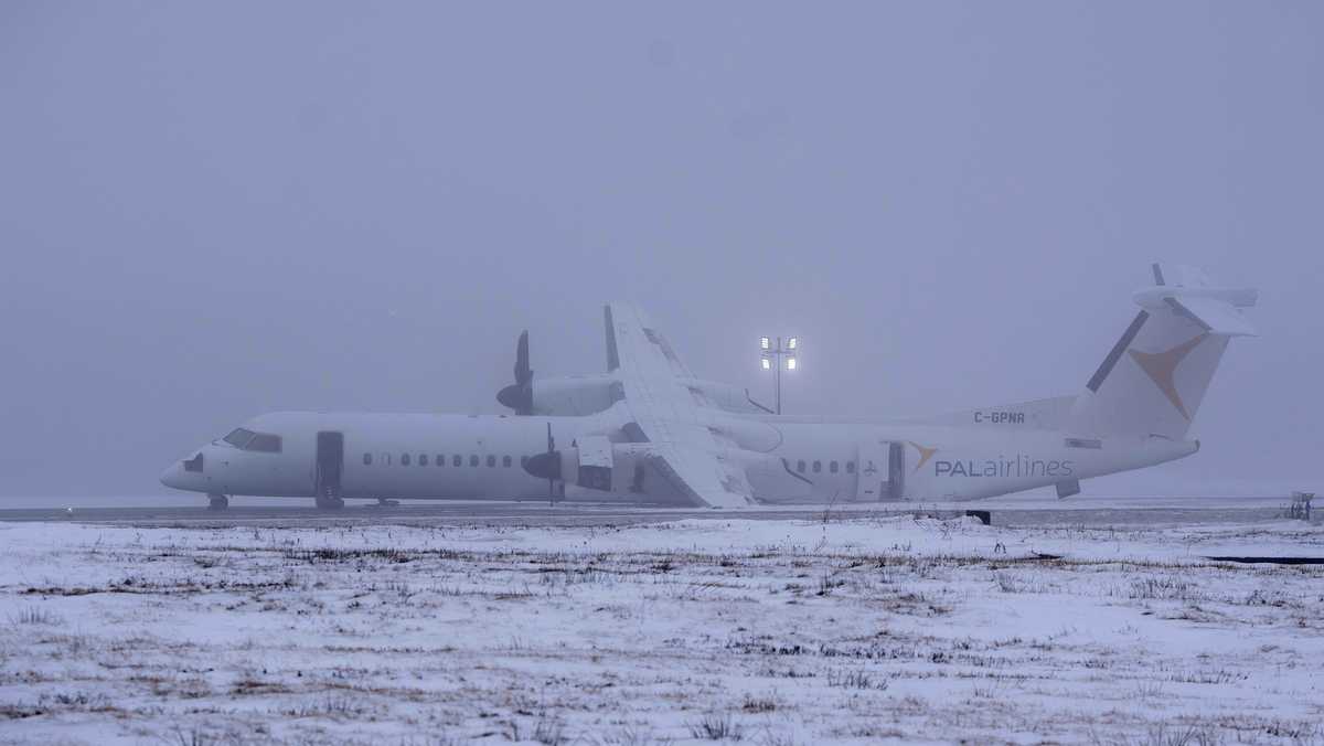 Air Canada Express flight faces suspected landing gear issue [Video]