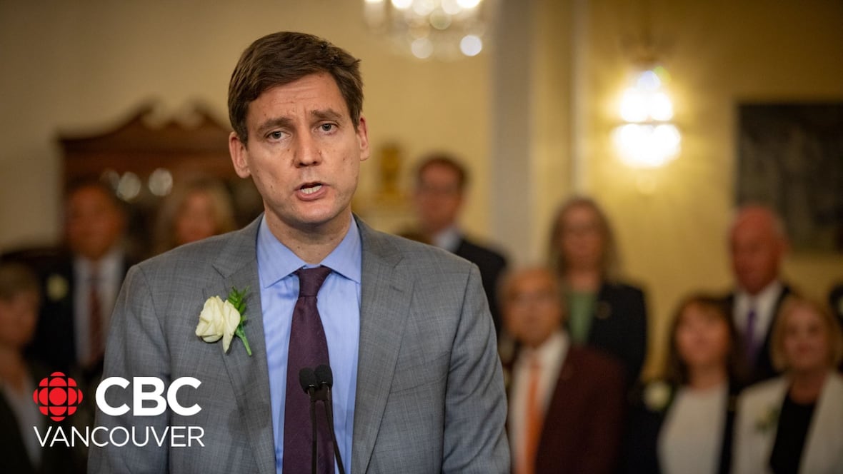 Looking back on Premier David Eby’s year and at what’s in store for 2025 [Video]