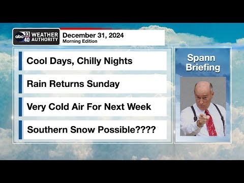 Dry, Seasonal Weather Through Mid-Week; Cold Wave Next Week | The Alabama Weather Blog [Video]