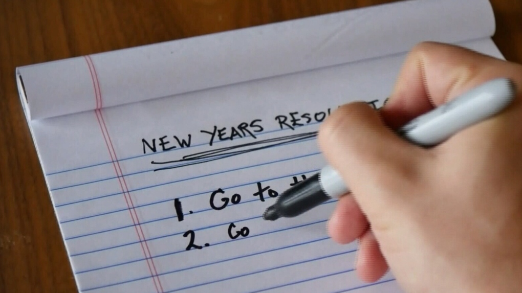 How to achieve your resolutions and goals in 2025 [Video]