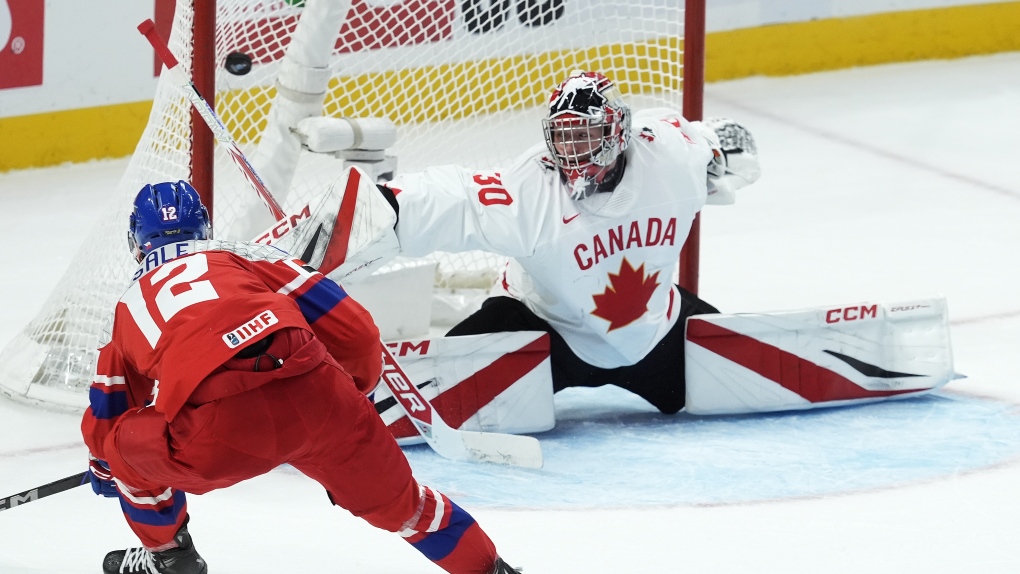 World juniors: Czechia eliminates Canada in 4-3 win [Video]