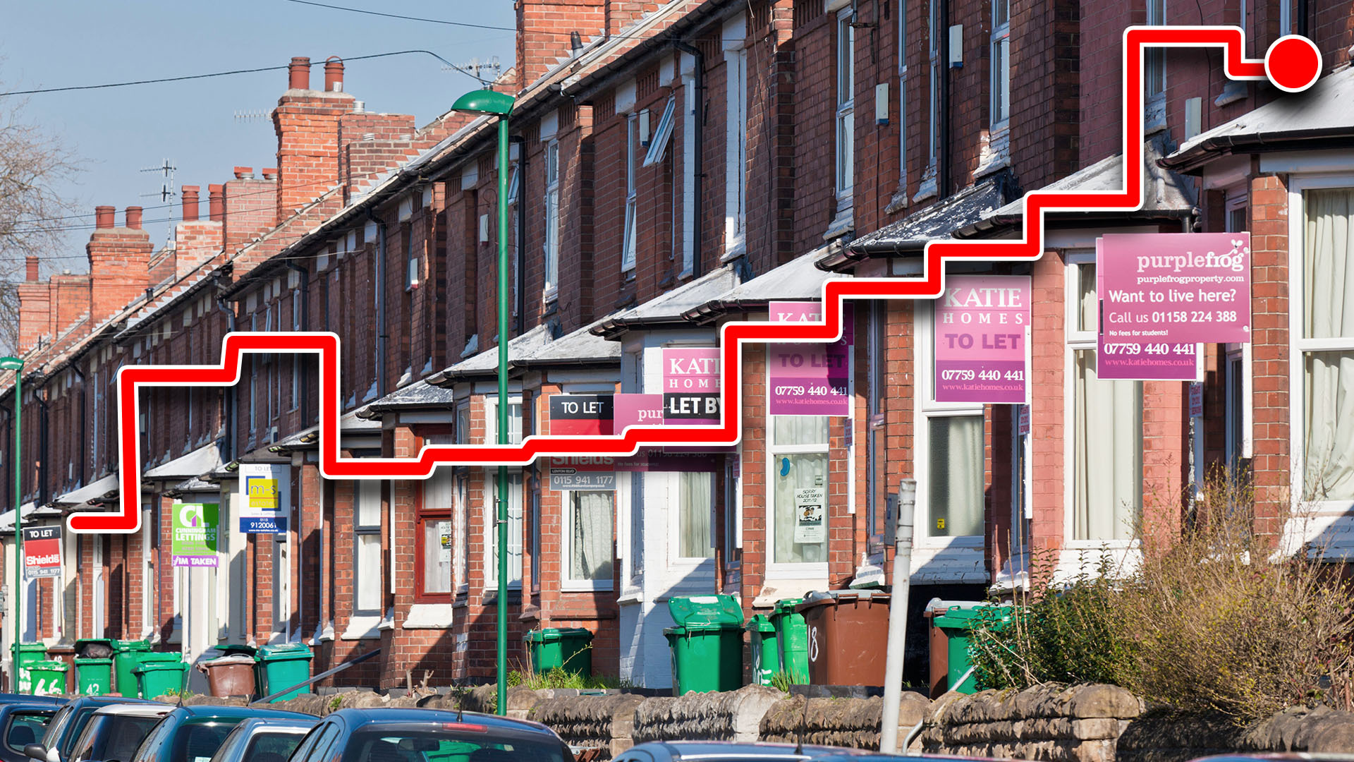 Simple chart reveals how UK house prices changed in 2024 according to Halifax – and 2025 outlook [Video]