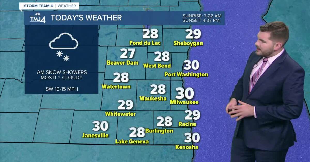 Southeast Wisconsin weather: Friday morning snow showers [Video]