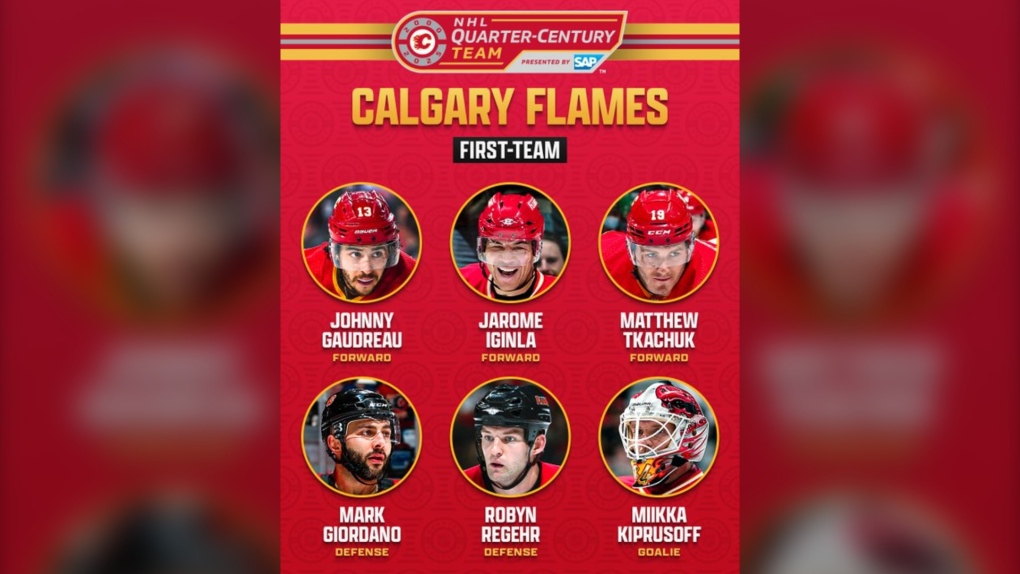 NHL announces the best of the 21st century so far all-star lineups for Flames [Video]