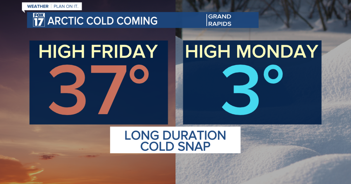 Sustained cold airmass on the way [Video]