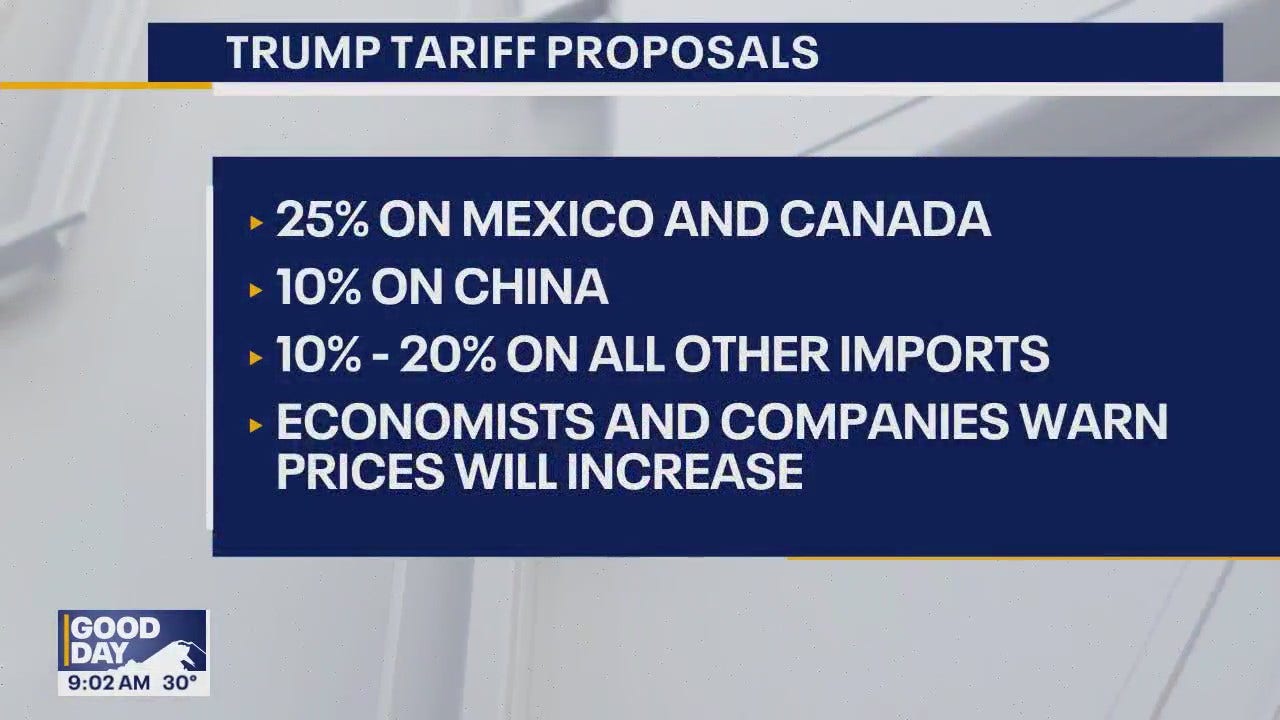 Economists say US tariffs will increase prices, Trump denies claims [Video]