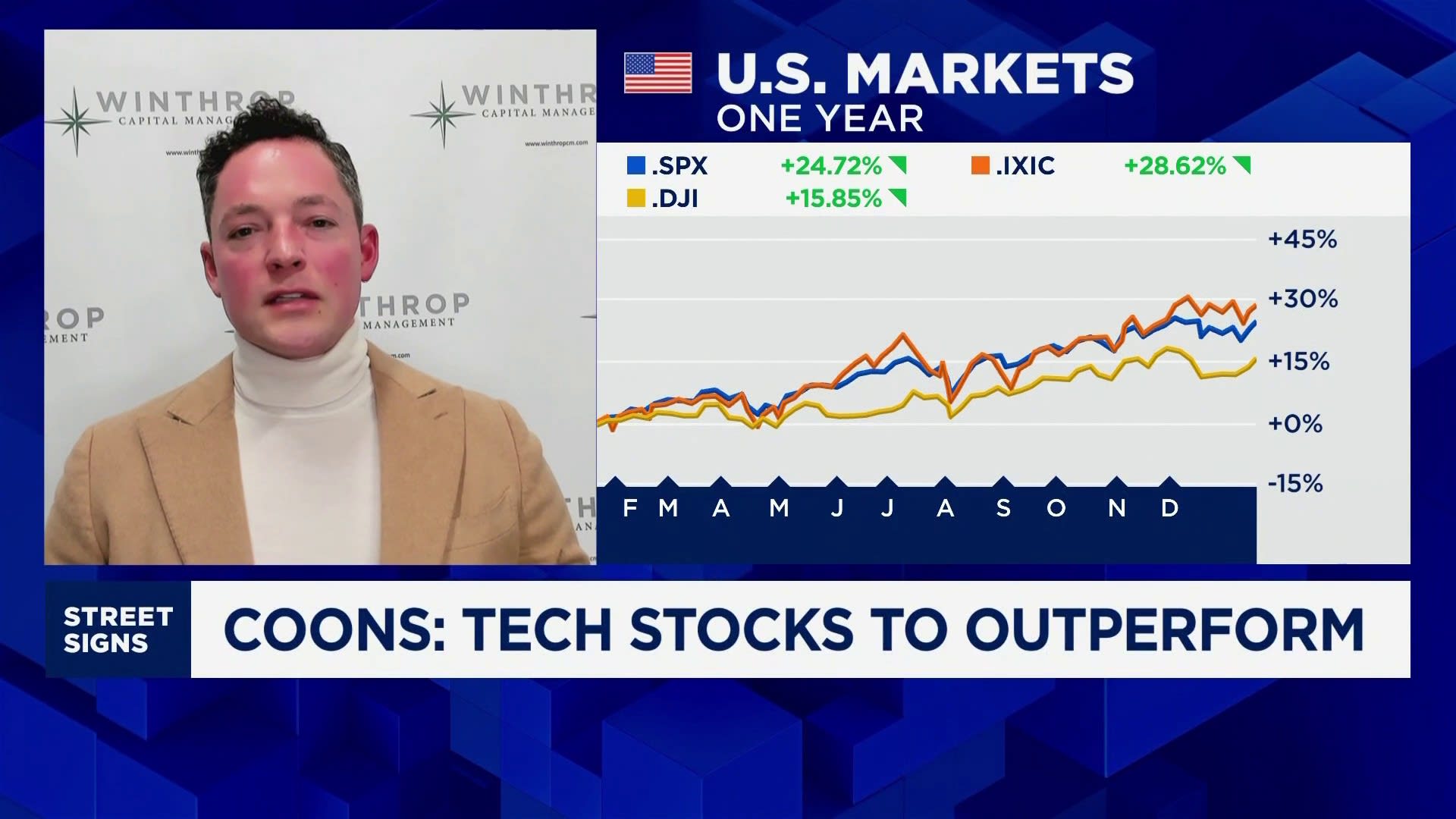 Doubtful tariffs will reach extreme levels; 20-25% is more probable [Video]