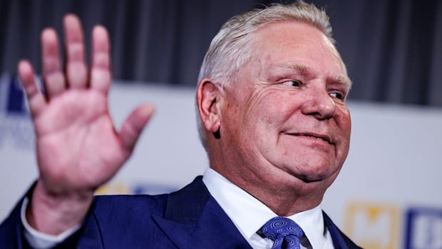 Doug Ford planning to call Ontario election next Wednesday: source [Video]