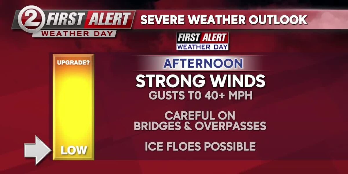 FIRST ALERT WEATHER DAY: STRONG WINDS DEVELOP THIS AFTERNOON [Video]