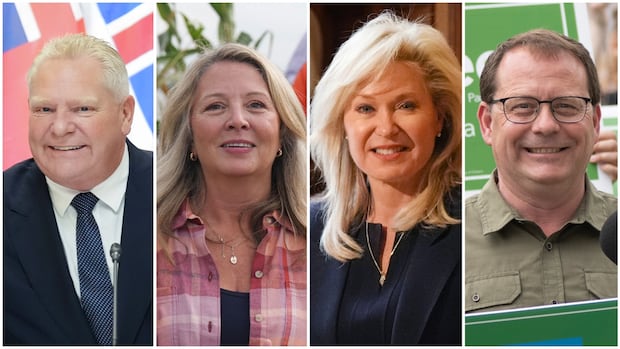 How Ontario’s party leaders defined themselves and their opponents on day 1 of campaign [Video]