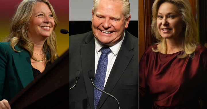 Ontario votes: Will snap election call help or hurt Doug Fords bid to stay in power? [Video]