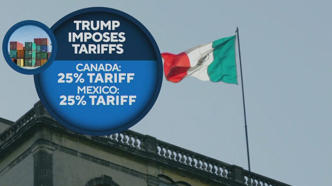 President Trump sparked potential trade war between the U.S. and both Canada and Mexico [Video]