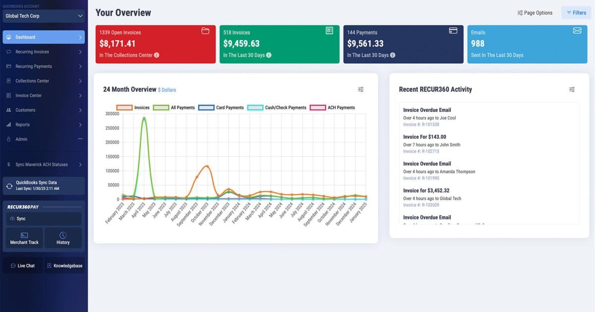 Recur360, Leading Billing & Payments QuickBooks Add-On Now Available for Businesses in Canada | PR Newswire [Video]