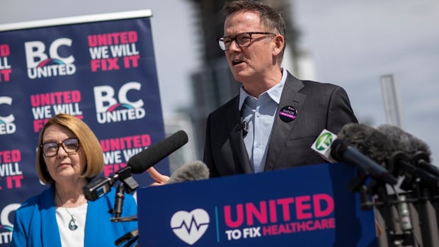 Calls grow for Kevin Falcon to resign as B.C. United leader, but the party says now’s not the time [Video]