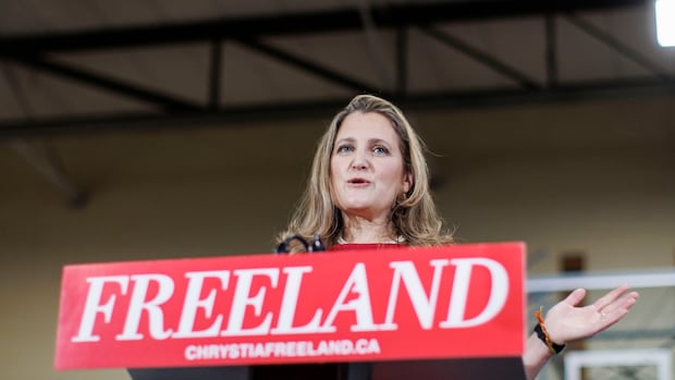 Freeland targeted by ‘malicious’ WeChat campaign with alleged ties to China: Threat task force [Video]