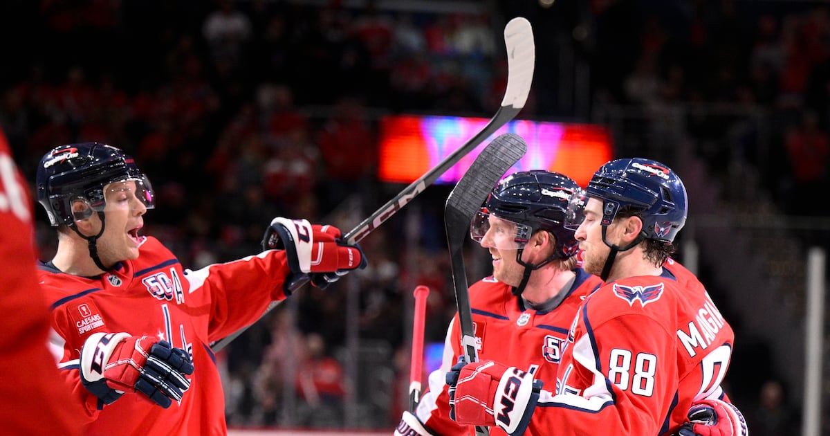 Capitals are one of just 2 NHL teams without a player in the 4 Nations Face-Off. It could help them  WSOC TV [Video]