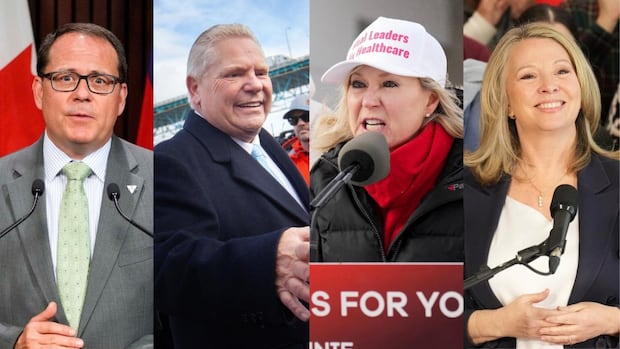 Tariff turbulence and political missteps: Get up to speed on the Ontario election [Video]