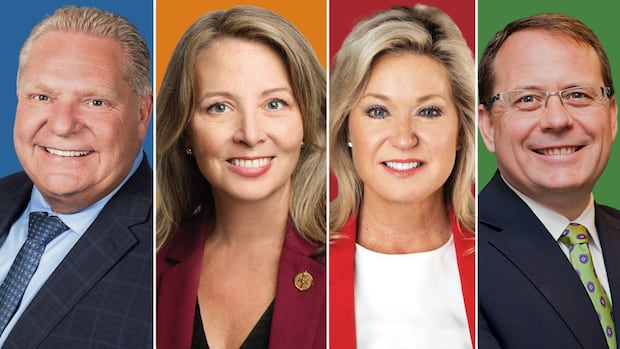 Ontario election’s 1st debate is hours away. Here’s what you need to know [Video]