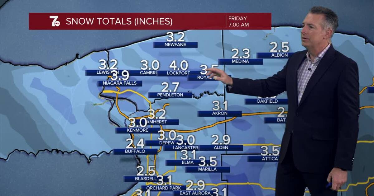 Snow likely for all of Western New York with 2 to 5 inches expected [Video]