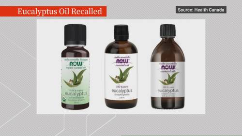 Health Matters: 220K bottles of eucalyptus oil recalled [Video]