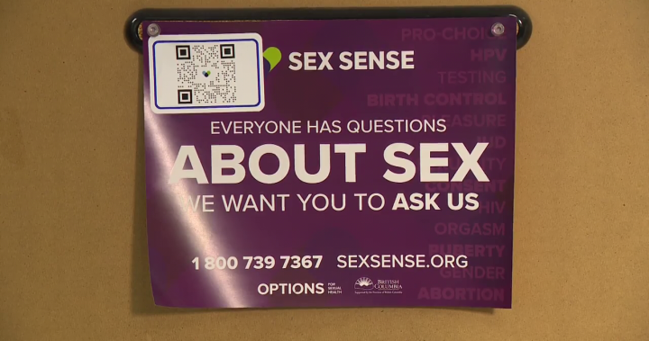 Deal reached to keep dozens of sexual health clinics open another year, B.C. group says [Video]