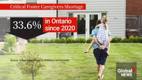 GTA agencies make urgent appeal for foster caregivers amid critical shortage [Video]