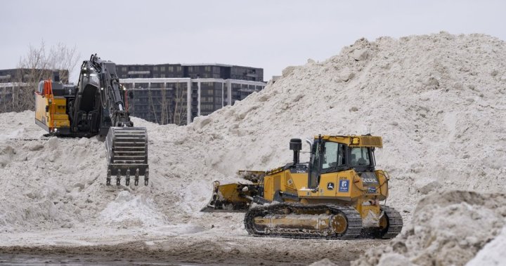 Toronto readies for flood risk as piles of snow start to melt this week – Toronto [Video]