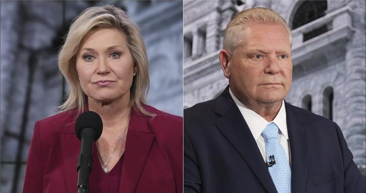 Ontario election: Ford and Crombie campaigns accuse one another of being expensive [Video]