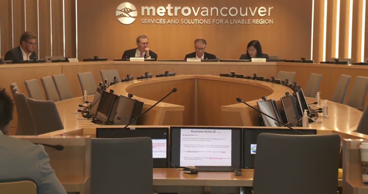 Surrey threatens to pull out of Metro Vancouver regional growth plan – BC [Video]