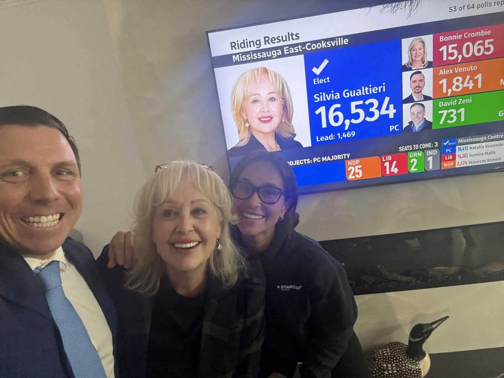 Mother-in-law of Brampton Mayor Brown defeats former Mississauga Mayor Crombie for MPP seat [Video]