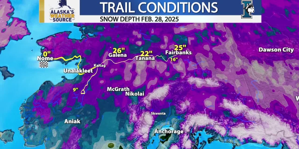 Warm temperatures predicted for Iditarod start [Video]