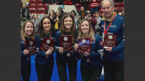 Team Nova Scotia talks bronze medal win at Scotties Tournament of Hearts [Video]