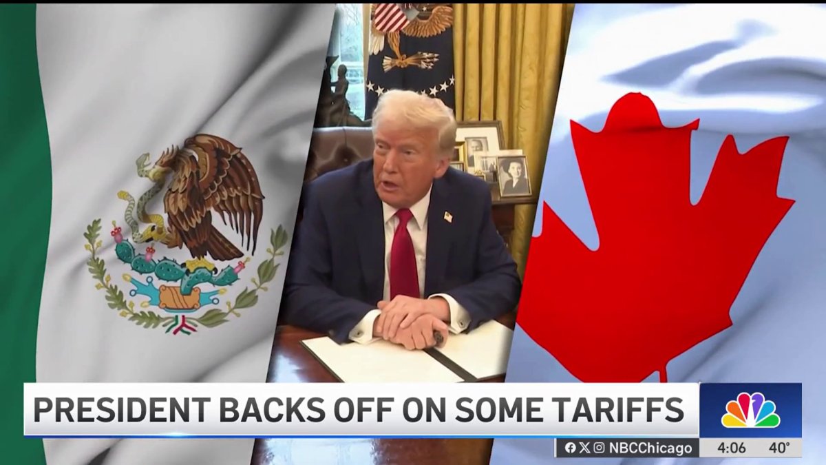 President Trump backs on on some Canada, Mexico tariffs  NBC Chicago [Video]