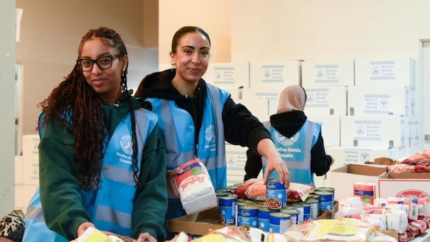 Hamilton charity gives boxes of food to hundreds of families for Ramadan [Video]