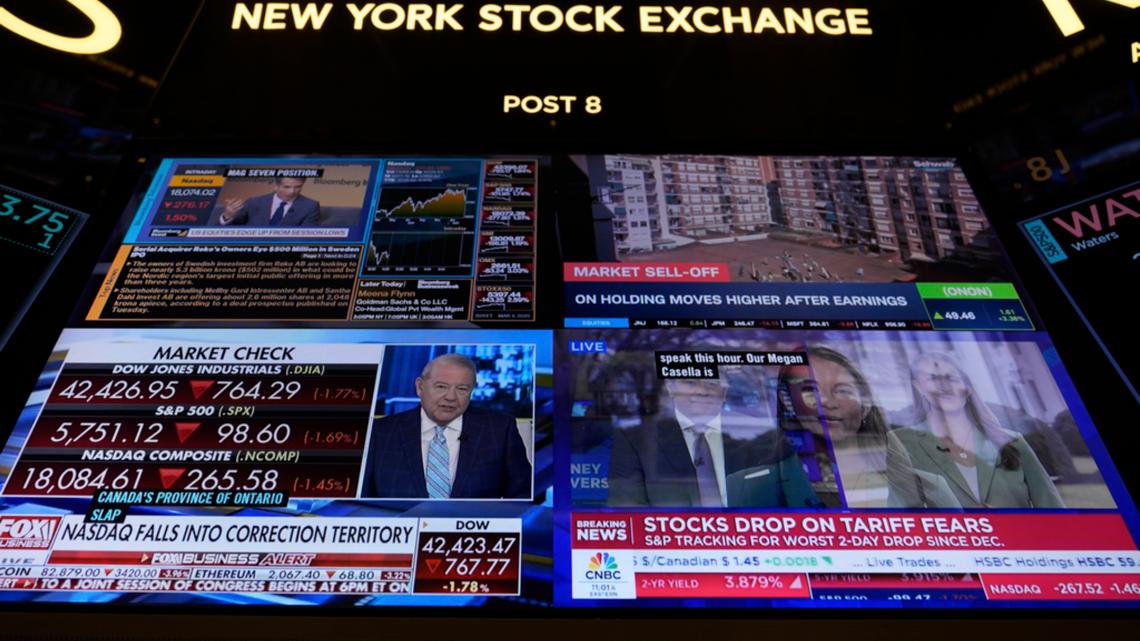 Stocks’ sell-off worsens as US economy concerns grow on Wall Street [Video]