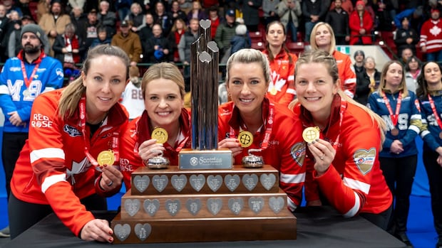 Canada’s Rachel Homan on a roll as she looks to defend world women’s curling title [Video]