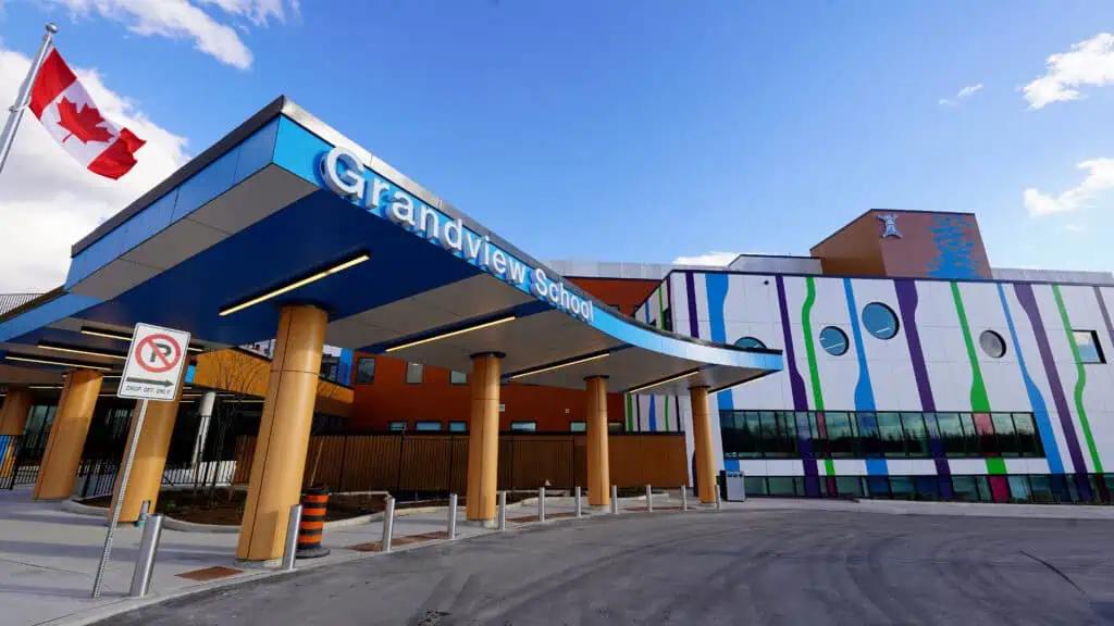 Ontario hospital group teaming up with Grandview Kids [Video]